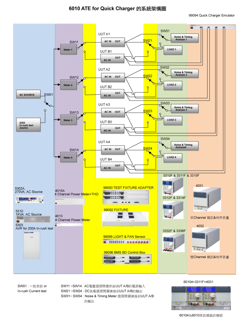 6010-quick-charger-technology_11_ch.jpg