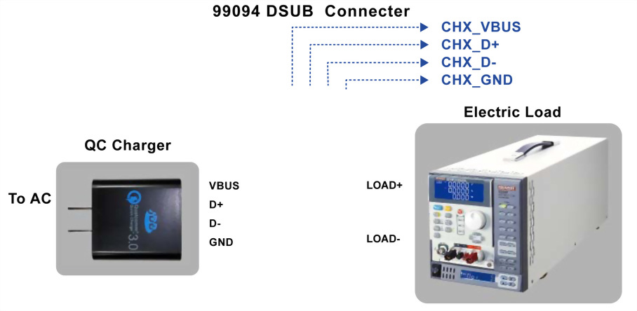 6010-ate-quick-charger-solutions_tw_05.jpg