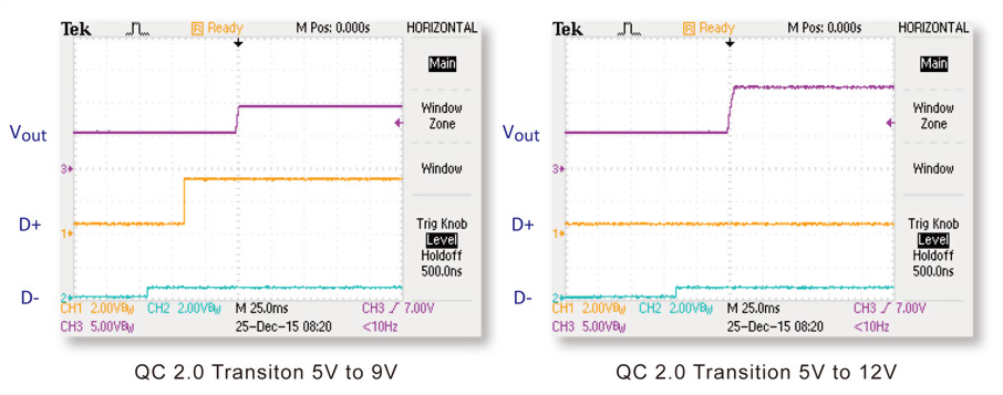 6010-ate-quick-charger-solutions_tw_06.jpg
