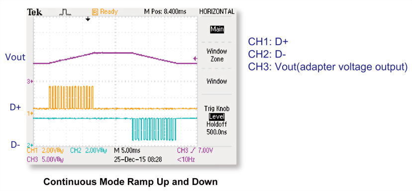6010-ate-quick-charger-solutions_tw_08.jpg