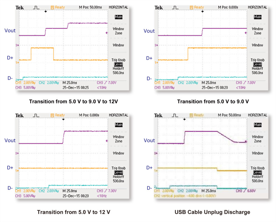 6010-ate-quick-charger-solutions_tw_09.jpg