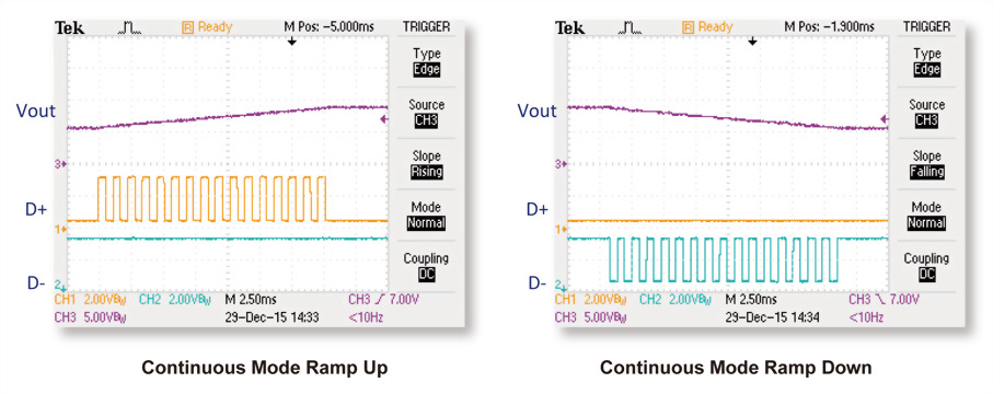 6010-ate-quick-charger-solutions_tw_10.jpg