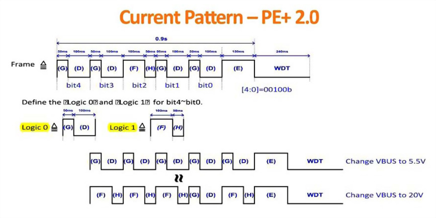 6010-ate-quick-charger-solutions_tw_12.jpg