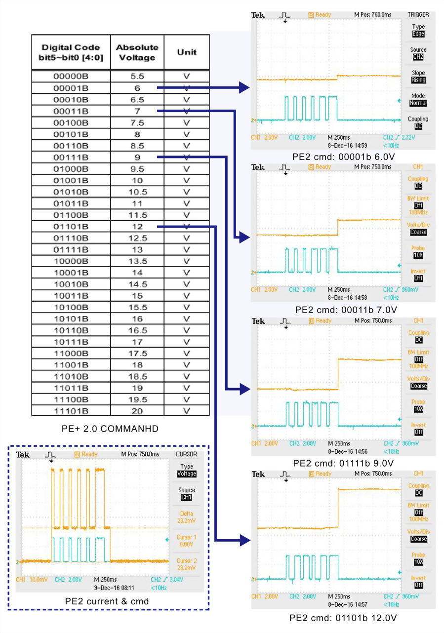 6010-ate-quick-charger-solutions_tw_15.jpg
