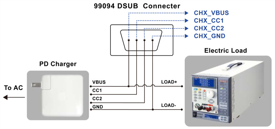 6010-ate-quick-charger-solutions_tw_17.jpg