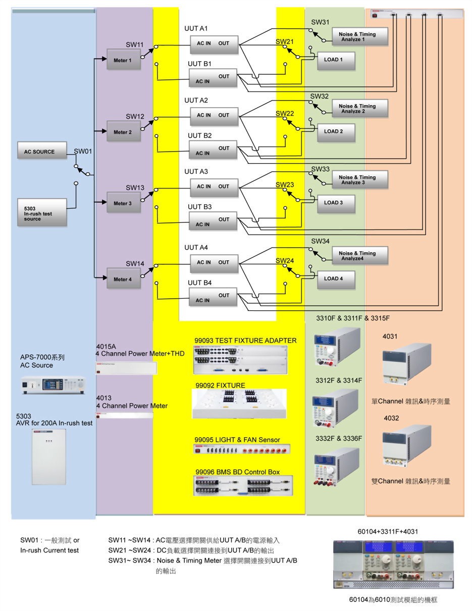6010-ate-quick-charger-solutions_tw_19.jpg