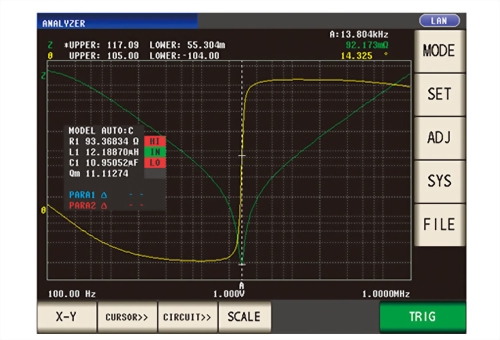 HIOKI IM9000 等価回路解析ソフトウェア