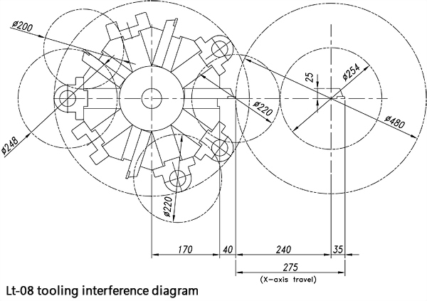 lt-08_toolinginterferencediagram-1.jpg