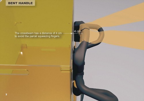 bending-handle-grip.jpg