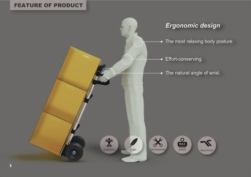ergonomic-design.jpg