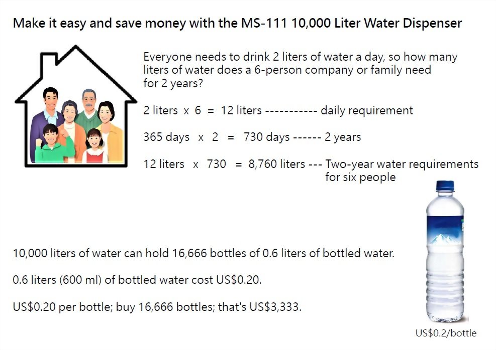 Electric Water Dispenser
