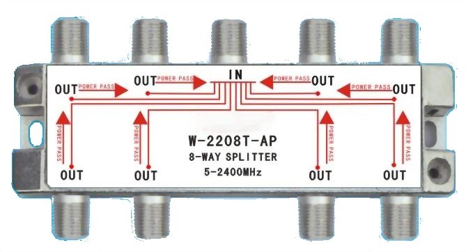 5~2400MHz SMATV 8-WAY SPLITTER