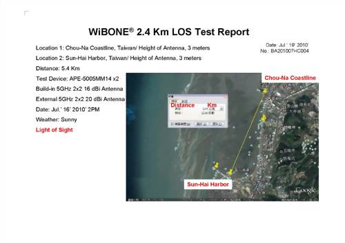 APE-5005MM14 2.4公里測試報告