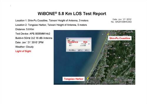 APE-5005MM14 5.8公里測試報告