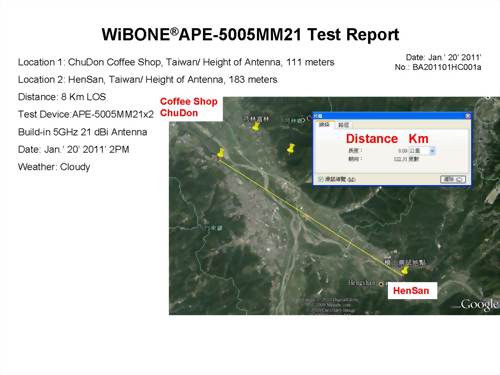 APE-5005MM21 8公里測試報告