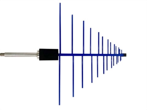 Log Periodic Antenna (LPDA)