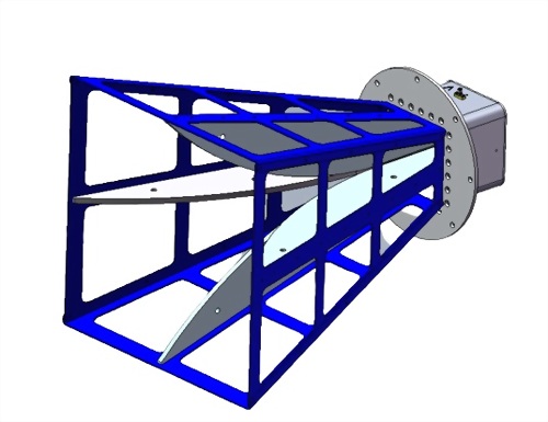 Quad-Ridged Horn Antennas