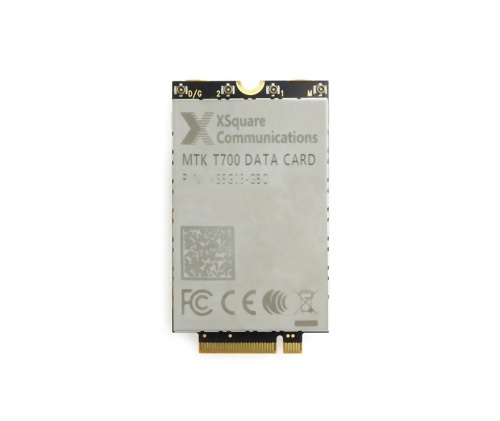 5G Global Data Card 5G Global Data Card
