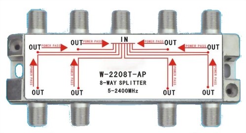 5~2400MHz SMATV 8-WAY SPLITTER 5~2400MHz SMATV 8-WAY SPLITTER