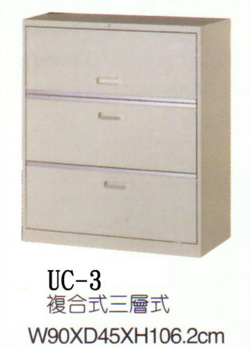 理想櫃UC3