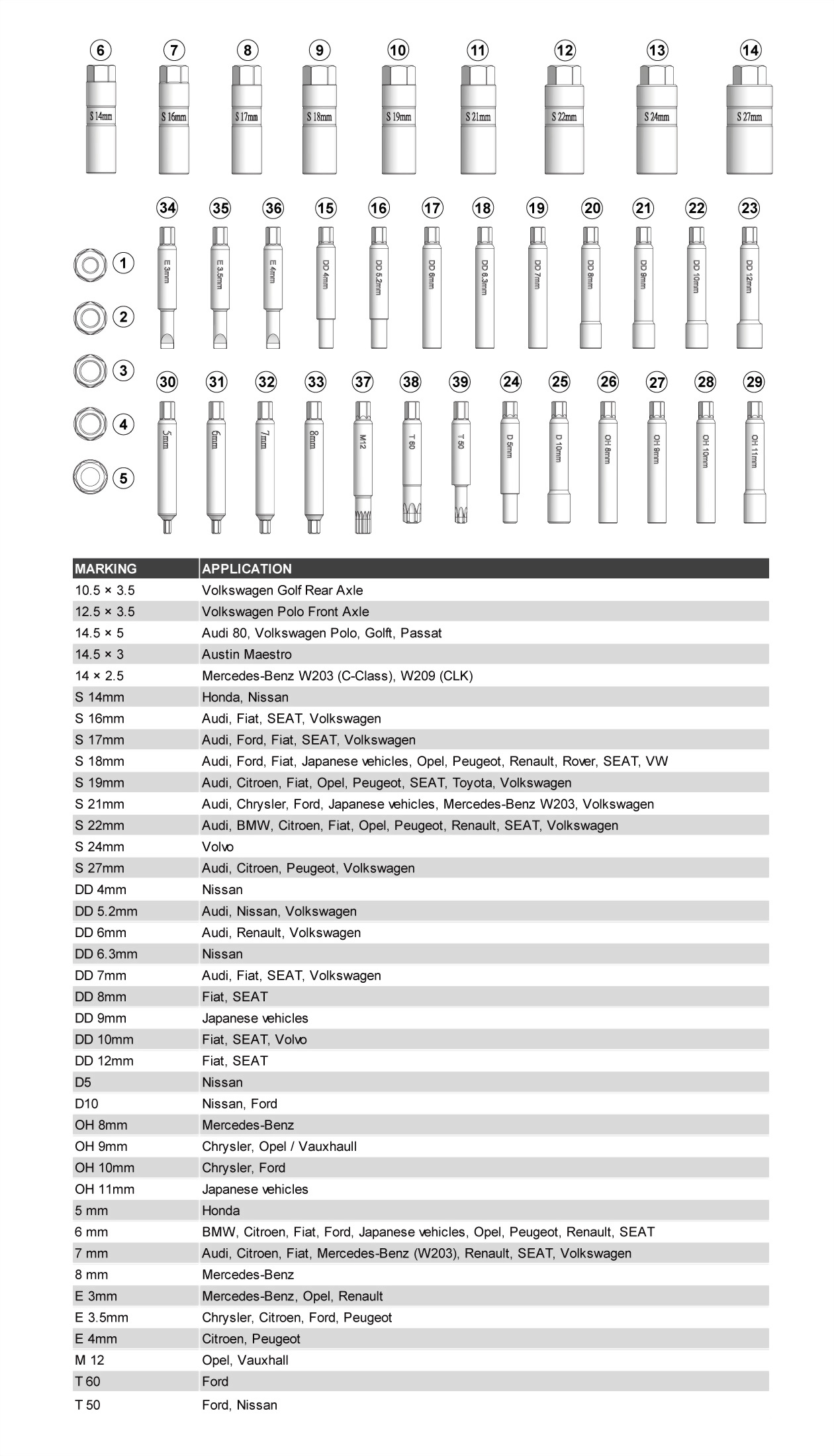 Cosda - Suspension Strut Bit and Socket Tool Set