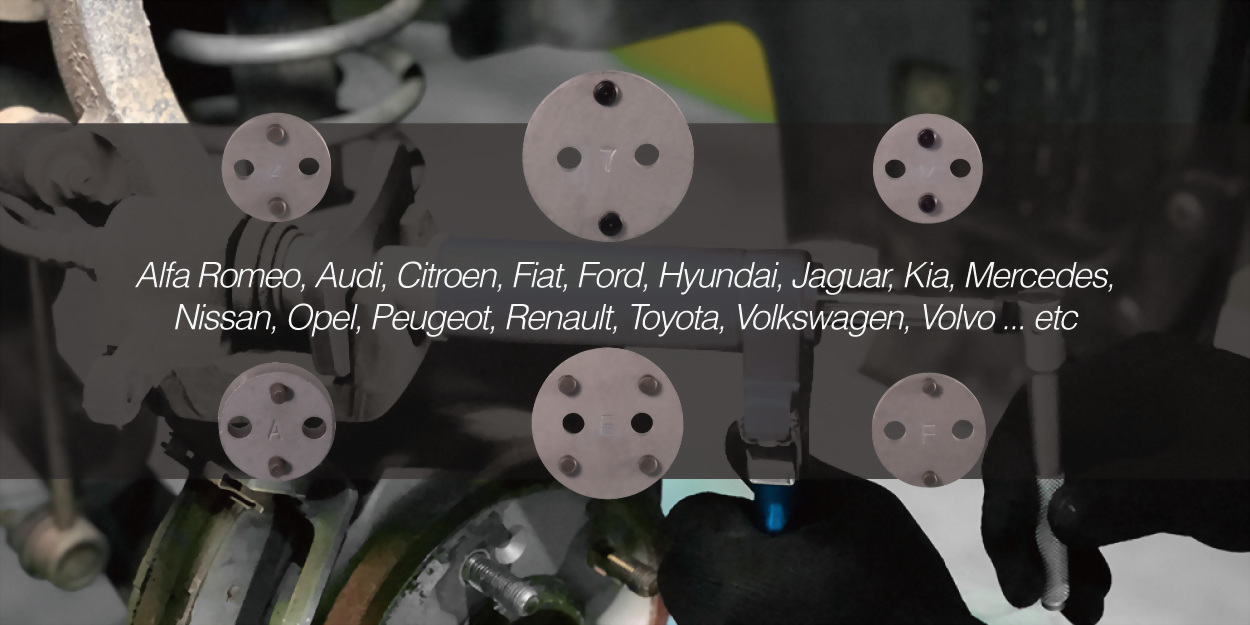 Tools for Changing Brake Pads