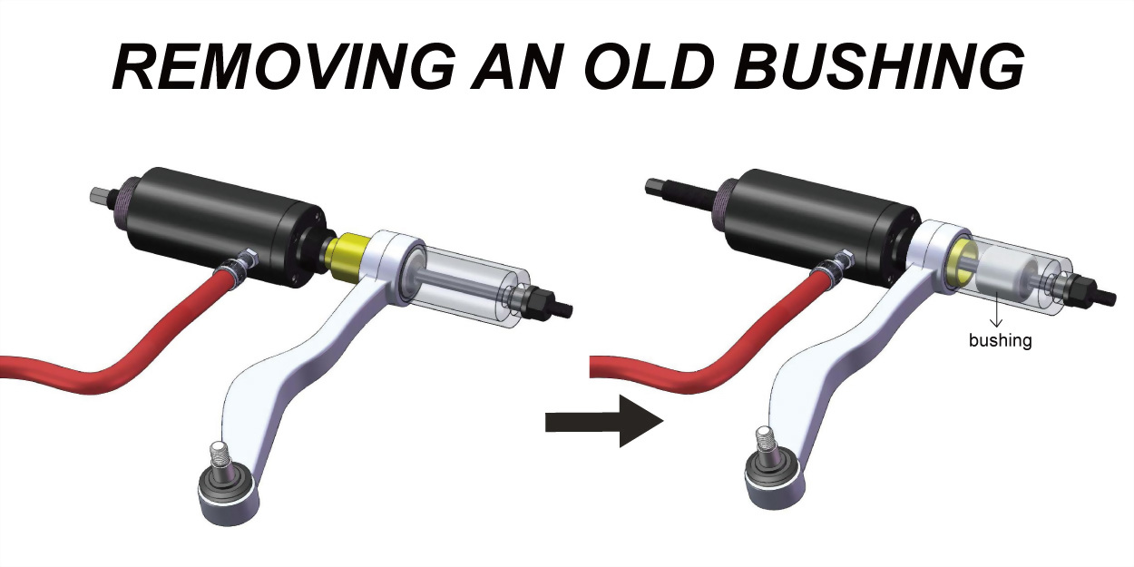 Hydraulic Bush Extractor & Installer Set