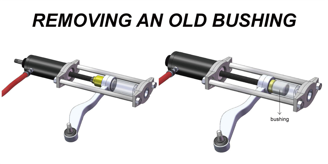 Press and Pull Sleeve Combination Kit