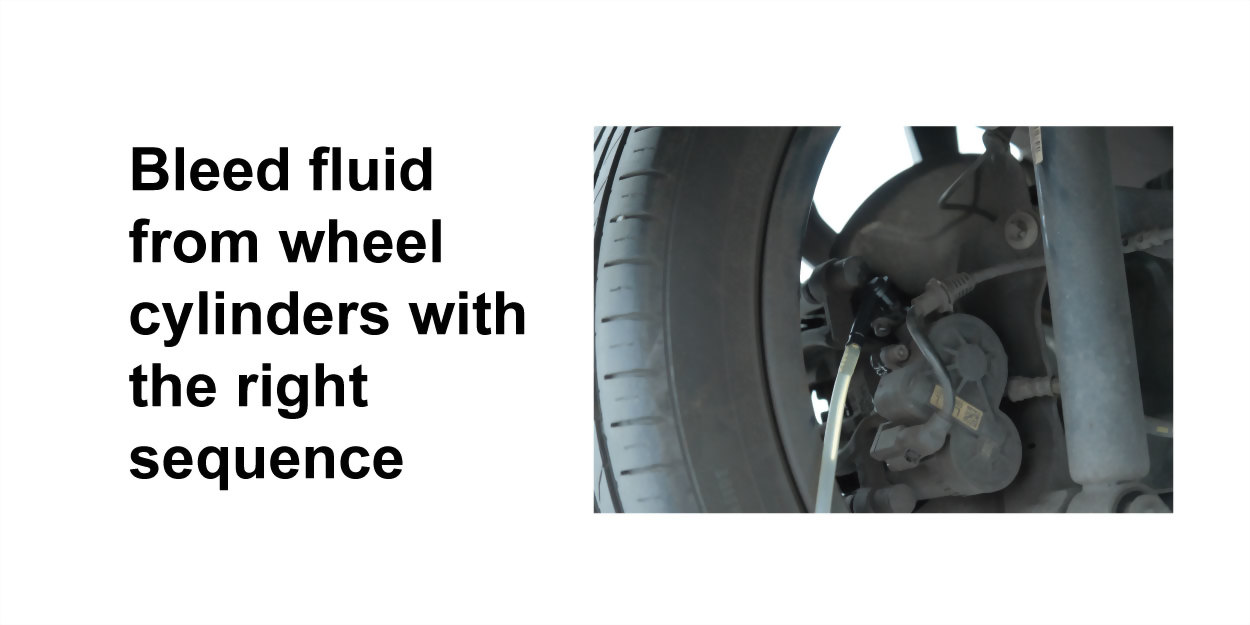 brake bleeder valve on tires and wheel broke stud
