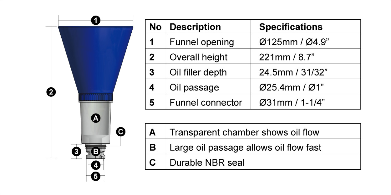 Oil Funnel for Dodge Journey Magnum Nitro