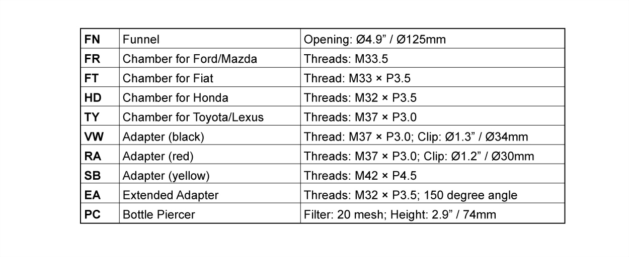 oil change tool for Subaru BRZ Legacy Forester Outback