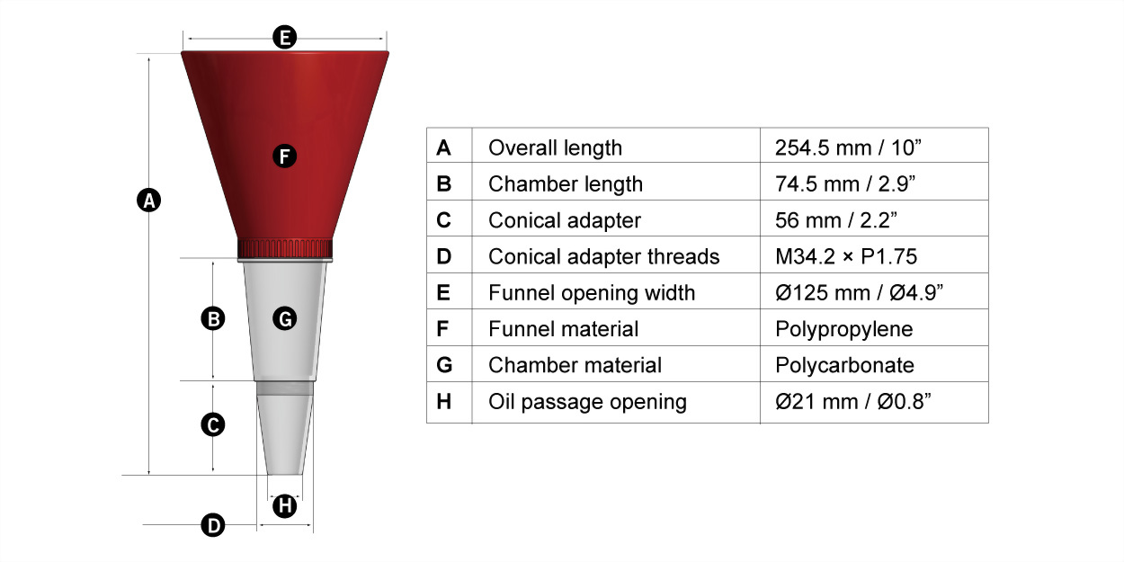 Fast-Clamp Universal Oil Funnel