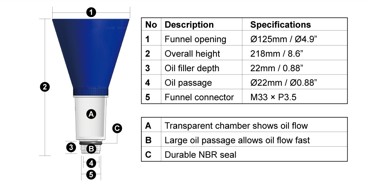 Oil Funnel for Alfa Romeo Mito