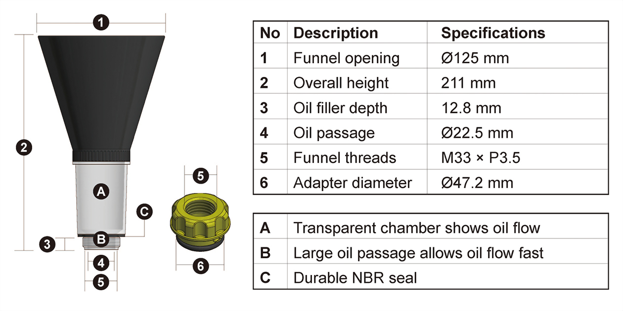 suzuki vitara jimny dacia sandero logan oil funnel