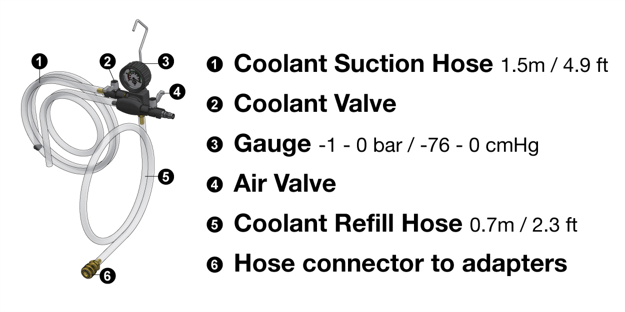 Radiator Coolant Vacuum Refill Kit with a Universal Adapter