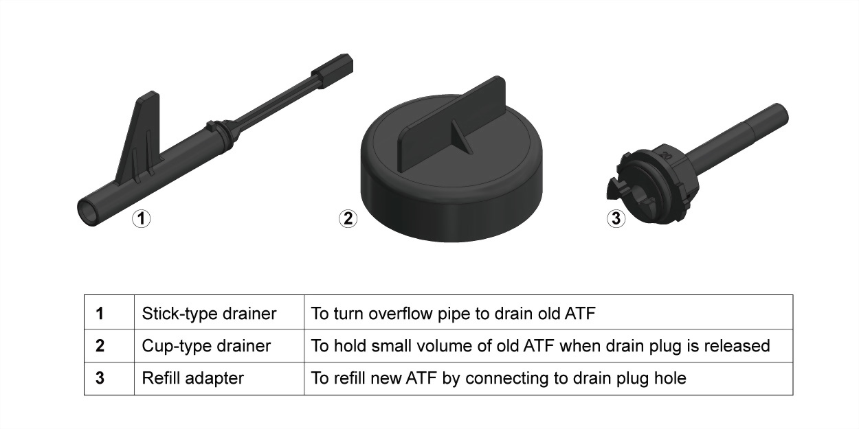 Mercedes-Benz 7252711801 plug change tool Mercedes-Benz 7252711801 plug change tool