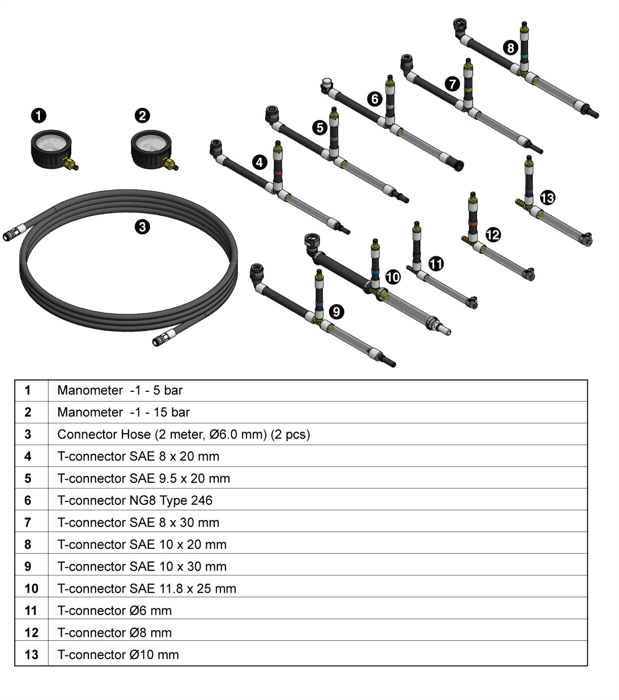 Analog Tester set for Low Pressure System