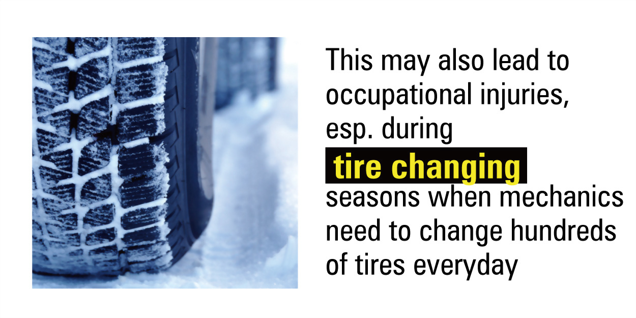 tools for tyre change