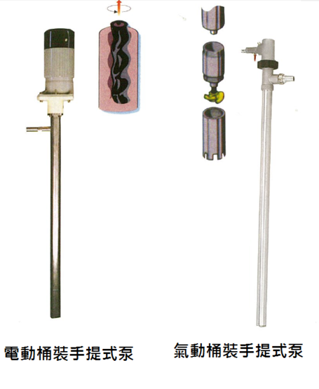 手提泵浦1