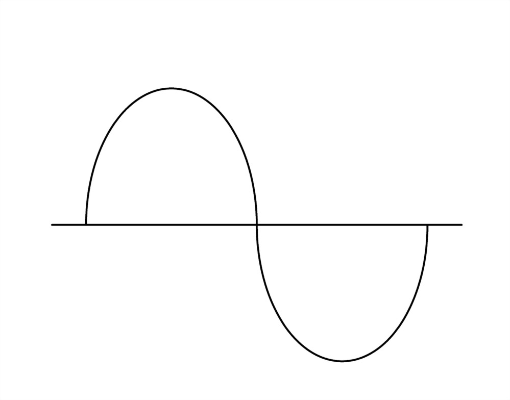 1U 1200W Pure Sine Wave Inverter: WSI-120SU Series