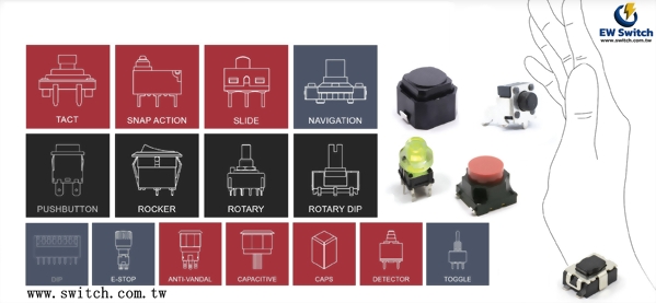 EW Switch Shines at Intelligent Asia Thailand 2026