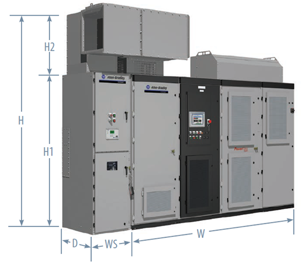 7000 系列 PowerFlex 7000中壓交流變頻器