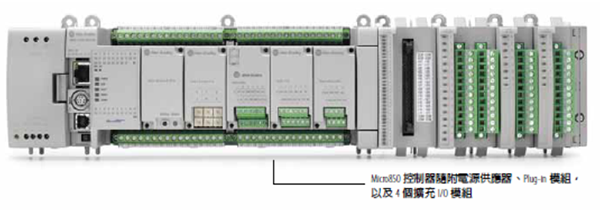 2080シリーズMicro800 PLCプラグイン式モジュール