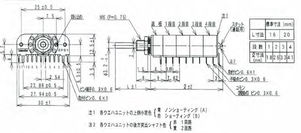 RP9 系列