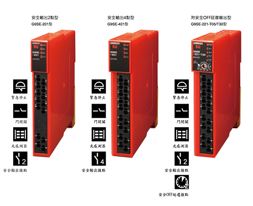 セーフティリレーユニット