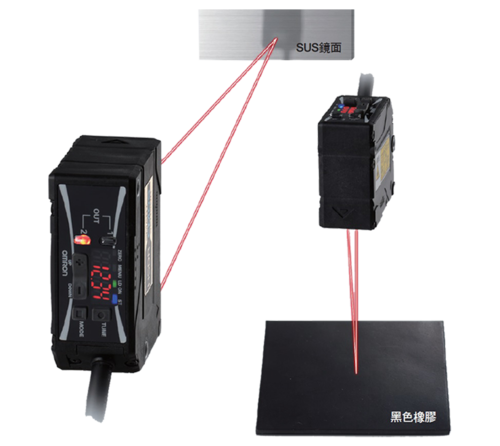 ZX1 系列 雷射感測器