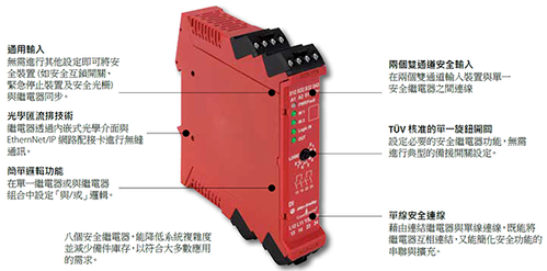 440R 系列 Guardmaster安全繼電器 440R 系列 Guardmaster安全繼電器