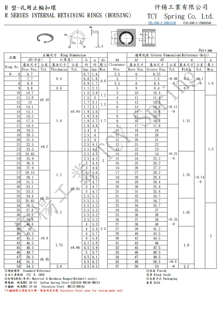 Stopcard ring IRTW-10-IR type 2