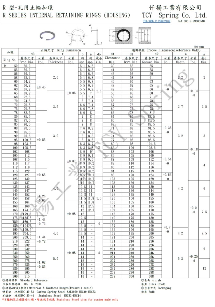 Stopcard ring IRTW-10-IR type 3
