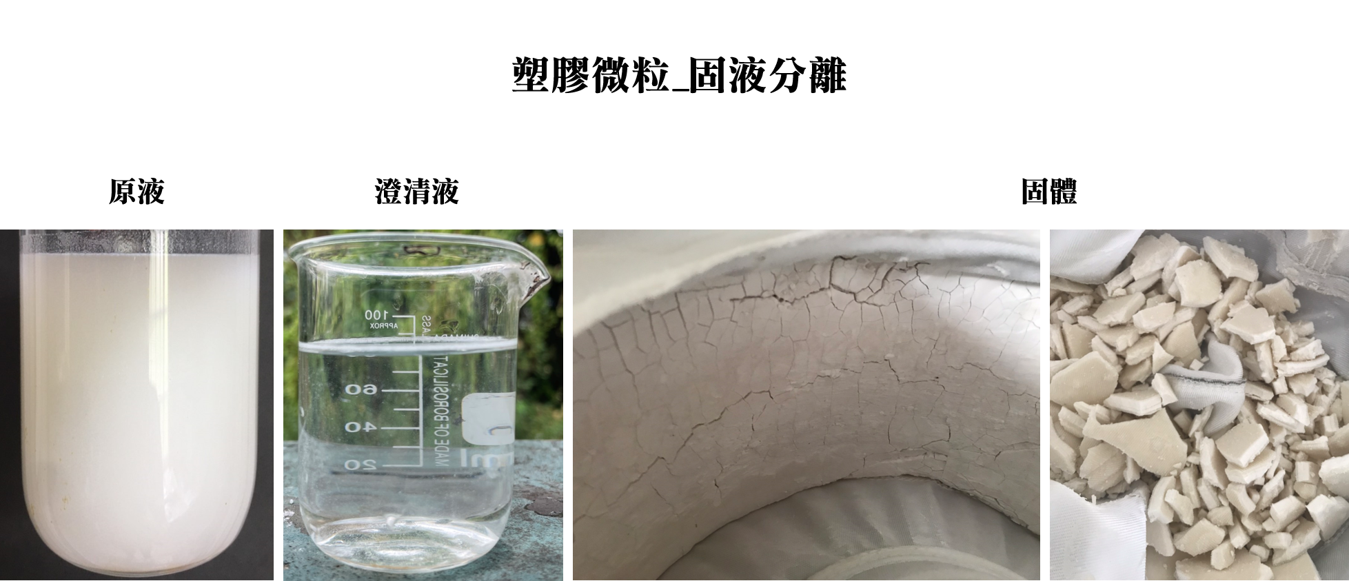 平板過濾離心機-固液分離